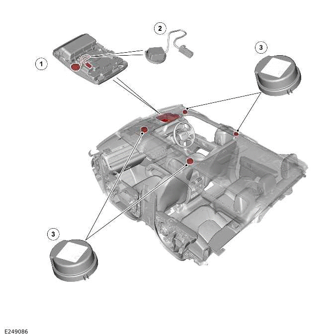 Voice Control